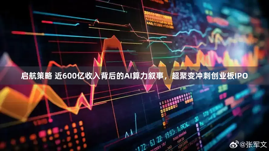 启航策略 近600亿收入背后的AI算力叙事，超聚变冲刺创业板IPO